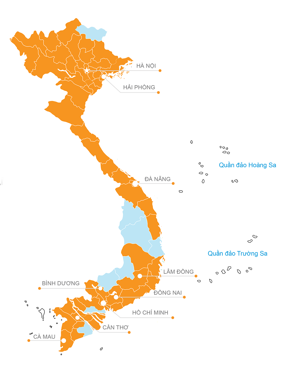 mạng lưới Aihealth